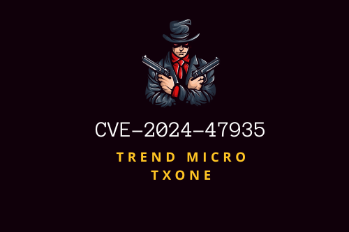 CVEs