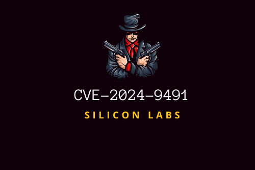 CVEs