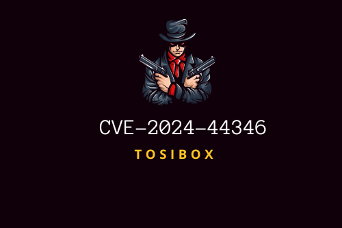 CVEs
